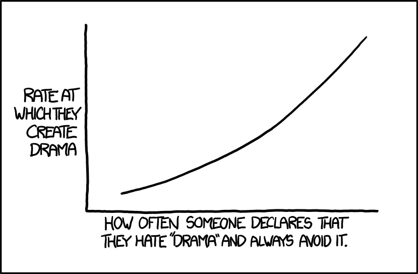 xkcd panel: Law of Drama
